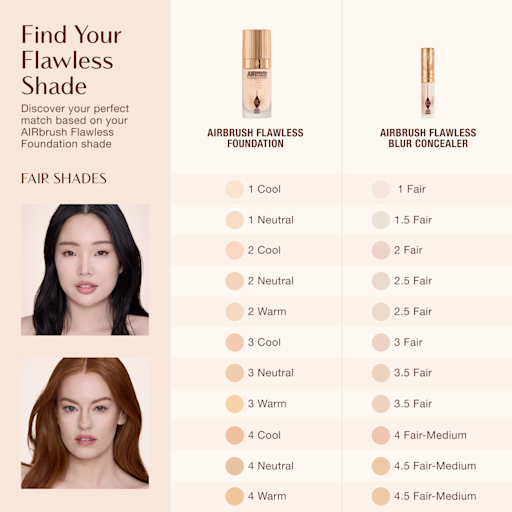 AIRBRUSH FLAWLESS BLUR CONCEALER 1.5 FAIR