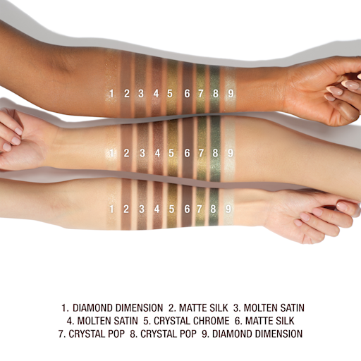 CHARLOTTE'S PALETTE OF BEAUTIFYING EYE TRENDS EMERALD EFFECT